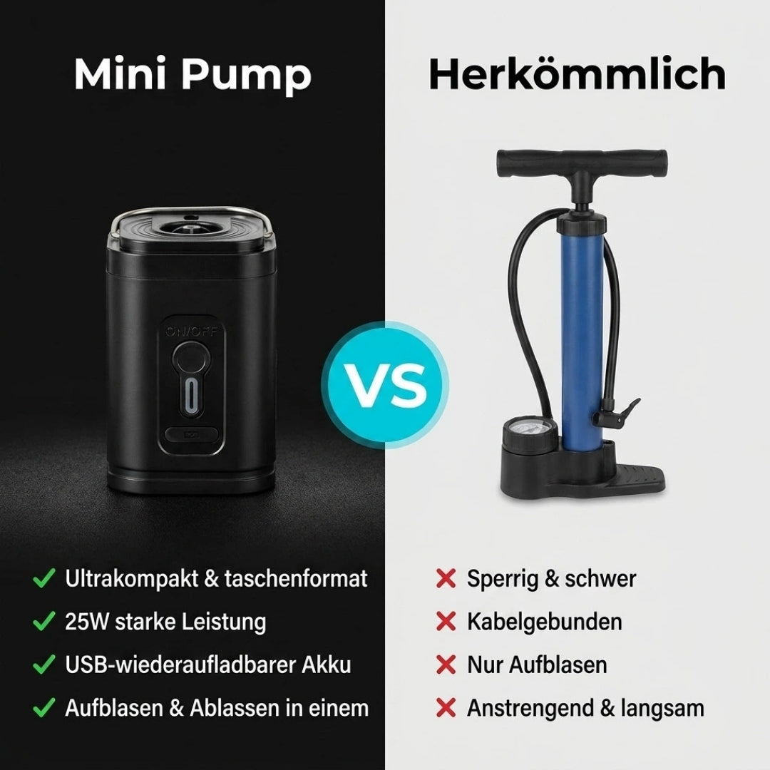 MiniPump