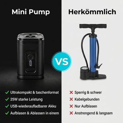 MiniPump