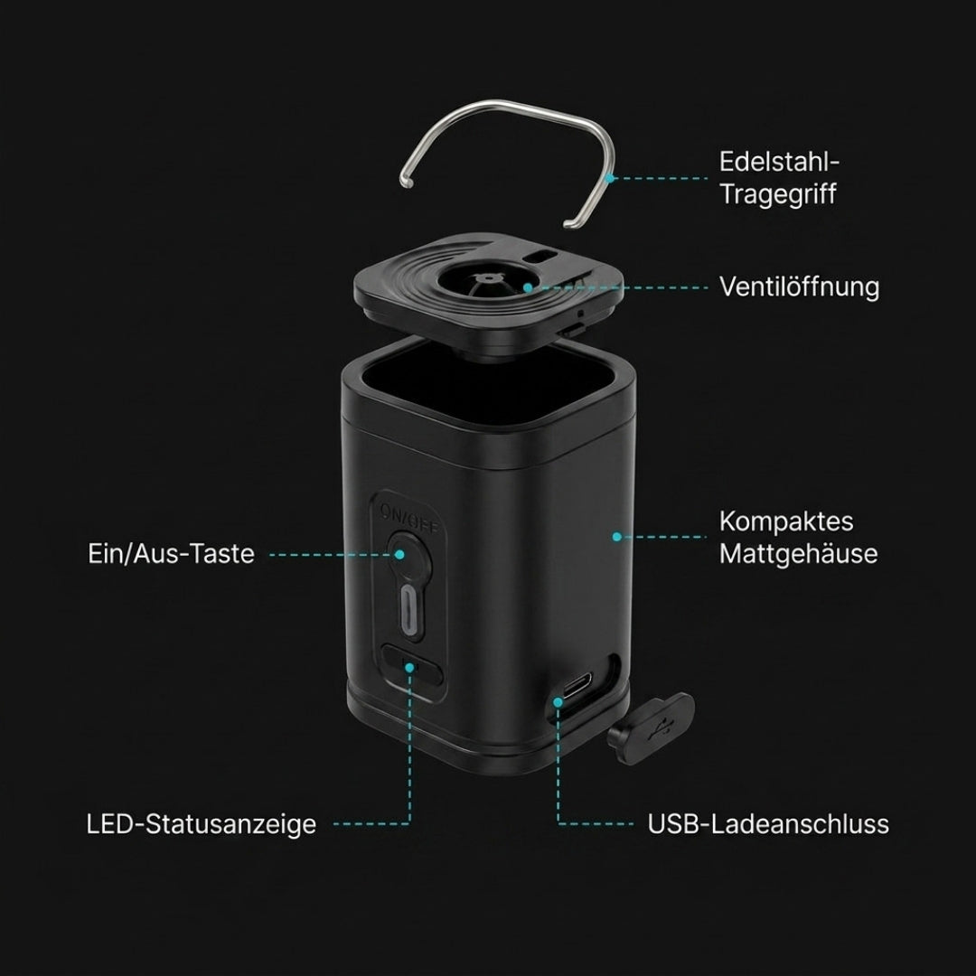 MiniPump