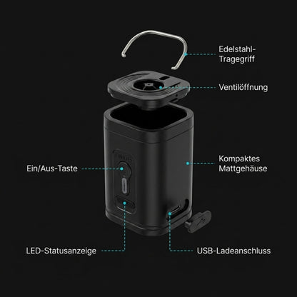 MiniPump