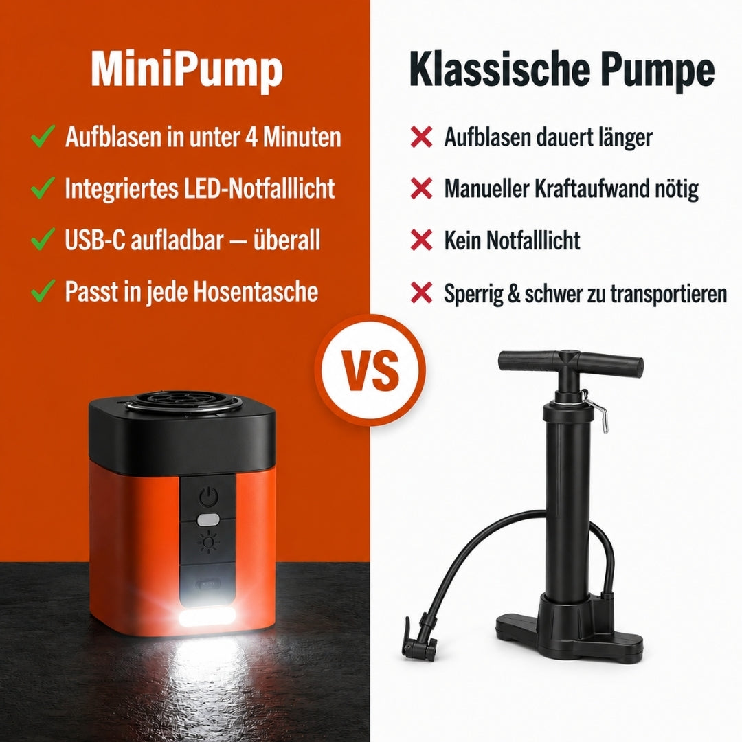 MiniPump
