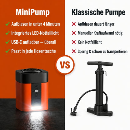 MiniPump