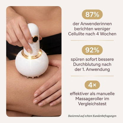 LymphoSculpt Pro